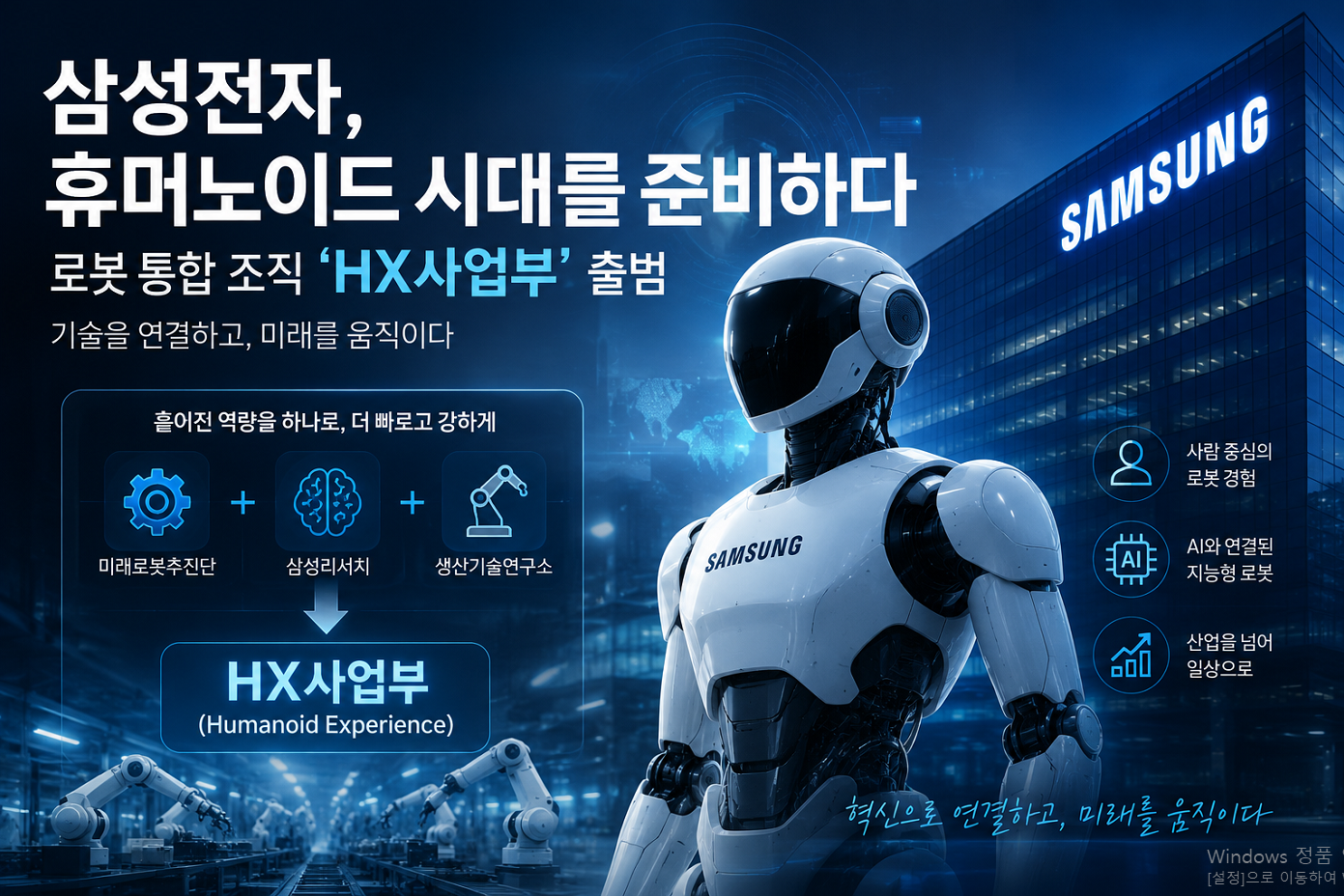 삼성전자 휴머노이드 전략, HX사업부 출범이 의미하는 변화