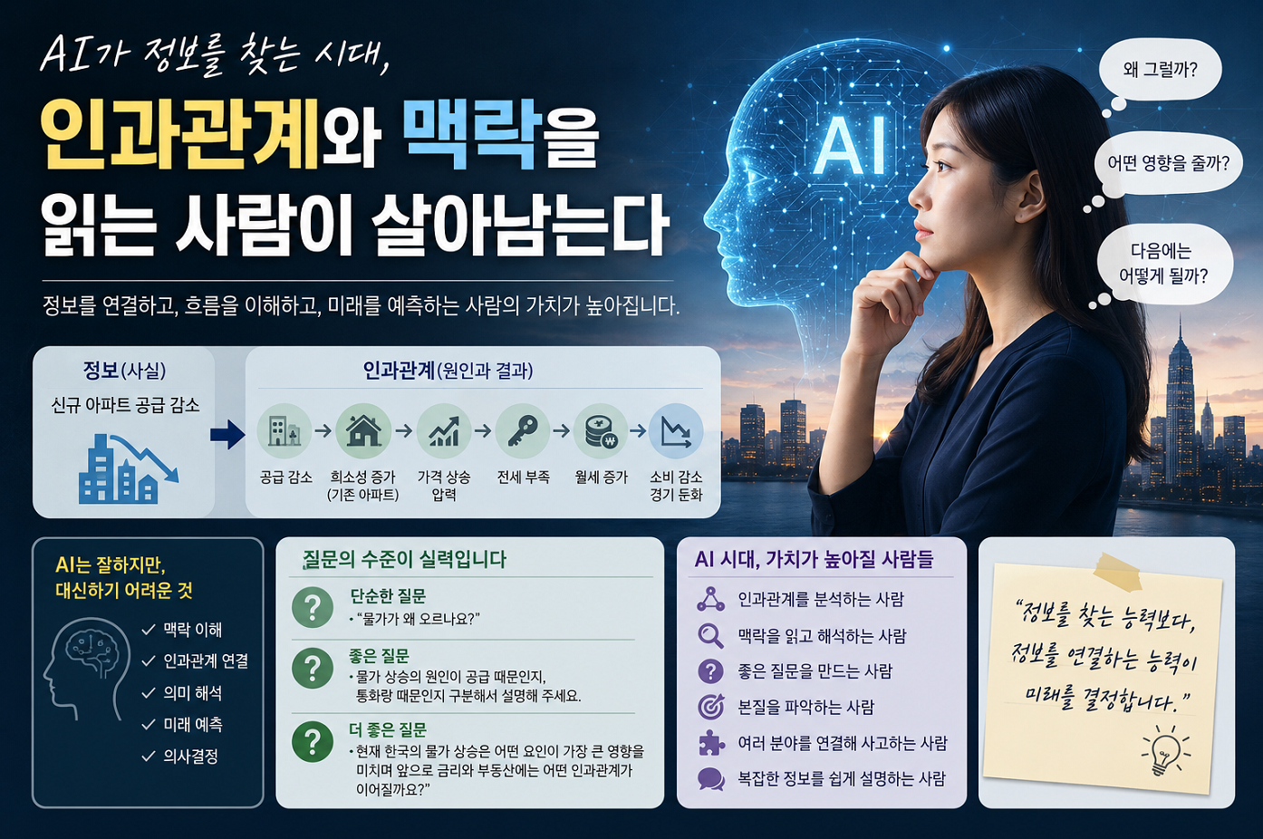 AI 시대, 인과관계와 맥락을 이해하는 사람이 더 가치 있는 이유