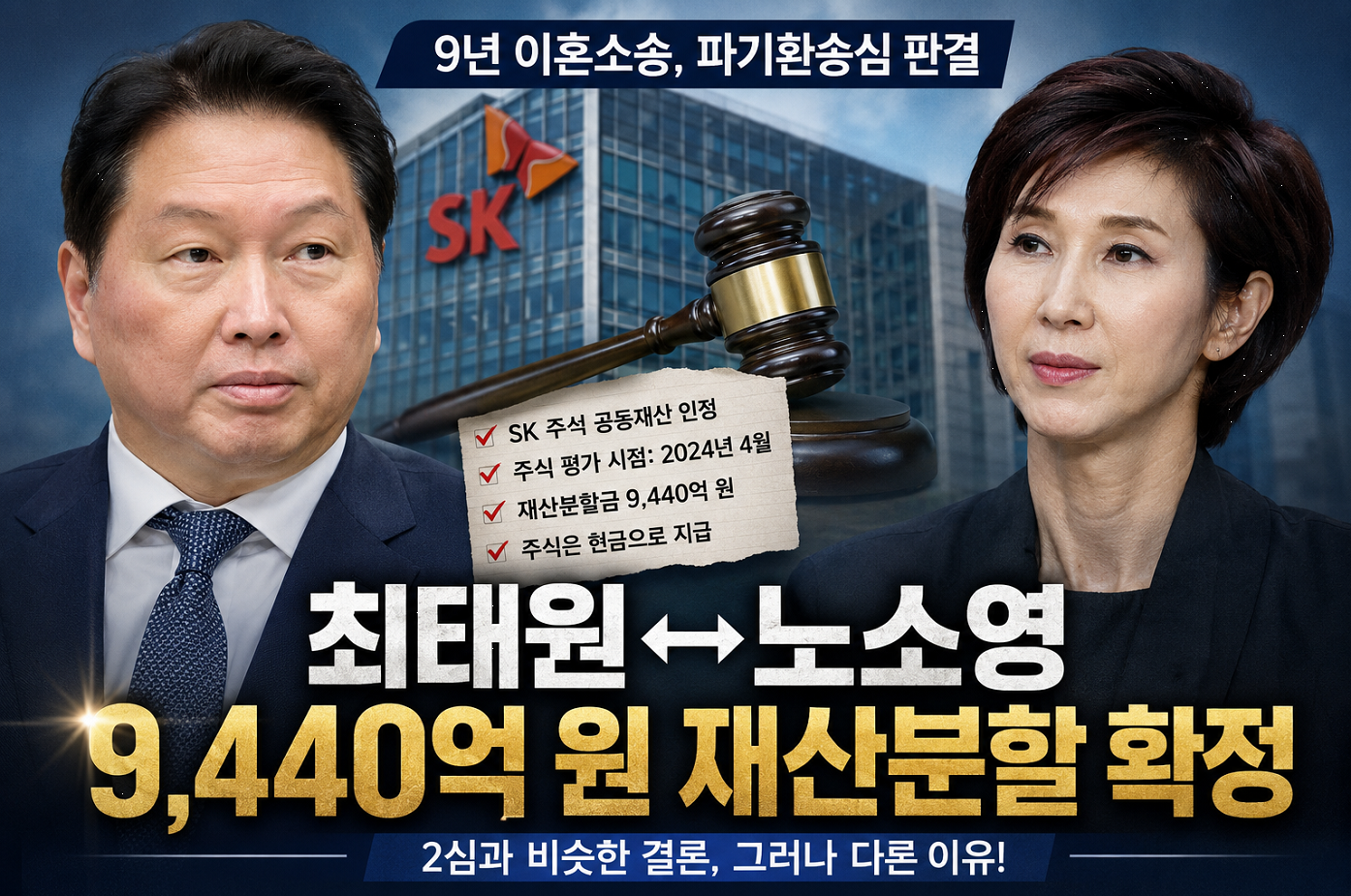 최태원·노소영 이혼소송 9,440억 원 재산분할 판결, 2심과 무엇이 달라졌나?